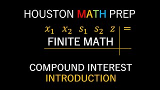 Compound Interest Introduction amp How to Calculate [upl. by Aninay]