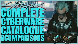 Cyberpunk 2077 Best Cyberware Guide OUTDATED [upl. by Delgado]