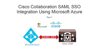 Cisco Collaboration version 125 SAML SSO configuration using Microsoft Azure Idp [upl. by Agustin310]