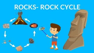 Rock cycle video  Learn about Types of Rocks  Rock cycle for kids [upl. by Neral]