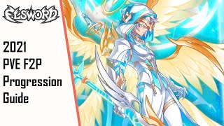 【Elsword NA】2021 PVE F2P Progression Guide for NewReturning Players [upl. by Akenot]