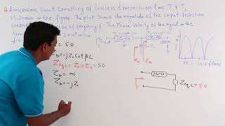 Transmission Line Numerical Example 1 [upl. by Araas]