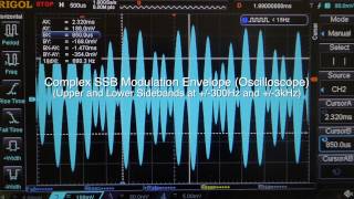 Basic AM DSB SSB Modulation [upl. by Jasper877]