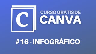 COMO CRIAR UM INFOGRÁFICO NO CANVA 2021  Aula 16 [upl. by Esiralc693]