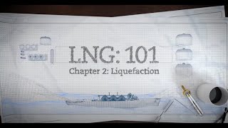 LNG 101  Pt 2 Liquefaction [upl. by Terrab]