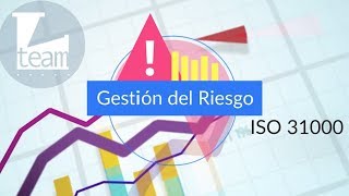 ISO 310002018 Gestión del Riesgo [upl. by Stallworth830]