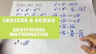 Add Maths Indices amp Surds Explained  Concept and Examples [upl. by Kerby]