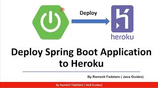 Deploy Spring Boot Application to Heroku [upl. by Robinet564]