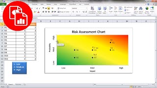 Create a Risk Assessment Chart [upl. by Analaf]