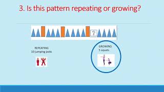 3rd Grade Math Growing and Repeating Patterns [upl. by Gad]