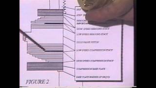 Technical Edge Dirt Shock  Part 3  Gold Valve Explained [upl. by Maddi]