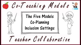 CoTeaching amp Teacher Collaboration [upl. by Ford]