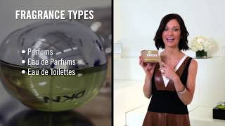 Fragrance Types [upl. by Cy]