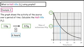 Stable and Unstable Nuclei  Radioactivity  Physics  FuseSchool [upl. by Jessalyn903]