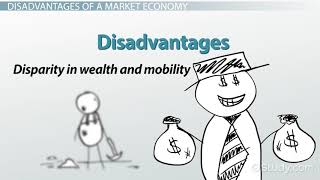 What is a Market Economy Definition Advantages Disadvant [upl. by Metcalf]