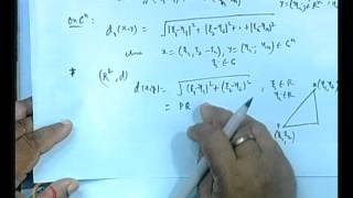 Mod01 Lec01 Metric Spaces with Examples [upl. by Oirretno]