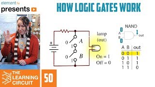 How Logic Gates Work  The Learning Circuit [upl. by Asirem]