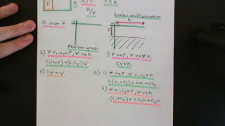 Field Extensions Part 1 [upl. by Seely75]