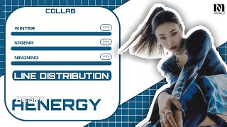 Collab With KFDV0  AESPA  AENERGY  Line Distribution  Lyrics Updated [upl. by Tandie]