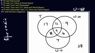 Venn Diagram  Three Circles [upl. by Christi]