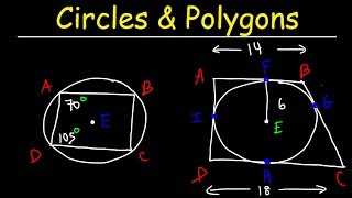 Inscribed Polygons and Circumscribed Polygons Circles  Geometry [upl. by Joanna]