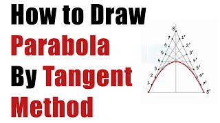 How to Draw Parabola By Tangent Method  Engg Curves  Engg Drawing [upl. by Porcia]