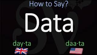 How to Pronounce Data  British Vs American Pronunciations [upl. by Annairba]