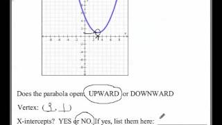 Finding the vertex xintercepts and axis of symmetry from the graph of a parabola [upl. by Lareena]