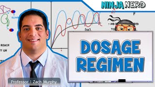 Pharmacokinetics  Dosage Regimen [upl. by Skardol]