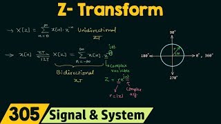 Introduction to ZTransform [upl. by Assirrem]