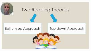 Two Reading Theories  JGL 200 [upl. by Lucille]