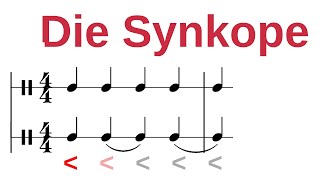 Synkopen einfach erklärt [upl. by Reilamag]