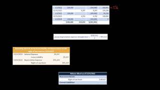 IFRS 16 Lessee Accounting Example 1 [upl. by Kotick202]