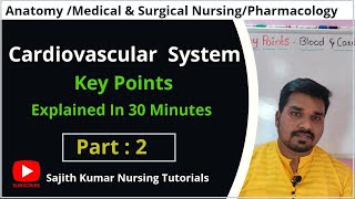 Cardiovascular System Key Points Explained In Malayalam [upl. by Aivuy]