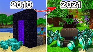 Minecrafts History of DUPE Glitches amp Exploits [upl. by Carola840]