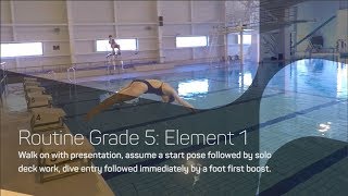 Routine Grade 5 Walk On  Synchronised Swimming Routines [upl. by Florian]