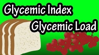 What Is The Glycemic Index  What Is Glycemic Load  Glycemic Index Explained  Glycemic Index Diet [upl. by Ovida]