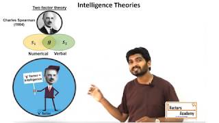 Cognitive Psychology Intelligence Theories [upl. by Levon]