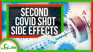 Second COVID Vaccine Shot Side Effects [upl. by Otrevlig954]