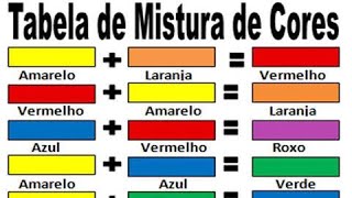 Mistura de Cores e Formar outras Cores  Mistura de cores e Resultados [upl. by Magnum]