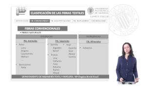 Clasificación de las fibras textiles  728  UPV [upl. by Aita]