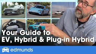 Hybrid vs Electric vs PlugIn Hybrid — Whats the Difference Which Is Best for You [upl. by Eimiaj]