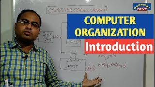 COMPUTER ORGANIZATION  Part1  Introduction [upl. by Eigroeg792]