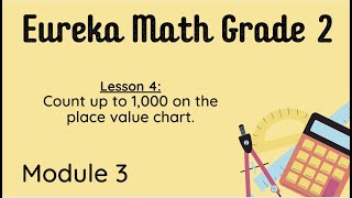 Eureka Grade 2 Module 3 Lesson 4 [upl. by Annaoi]