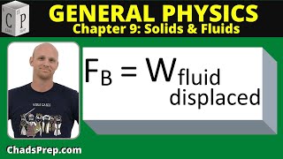 94 Buoyancy and Archimedes Principle [upl. by Noellyn]