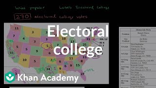 Electoral college  American civics  US History  Khan Academy [upl. by Ophelie]