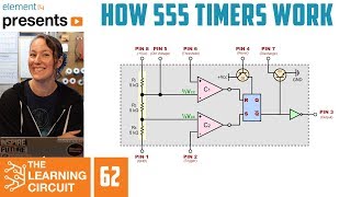 How 555 timers Work  The Learning Circuit [upl. by Bee]