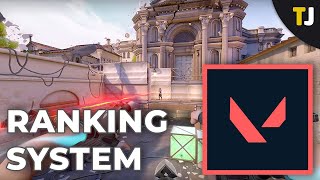 How Valorant Ranking System Works  Rankings Explained [upl. by Rahas39]