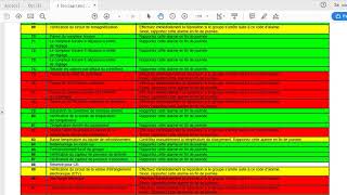 Codes dalarme THERMO KING [upl. by Gerard584]