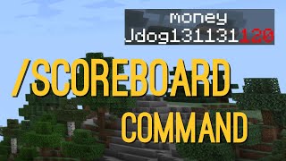 How To Use Scoreboard Command In Minecraft Bedrock Edition [upl. by Monaco536]